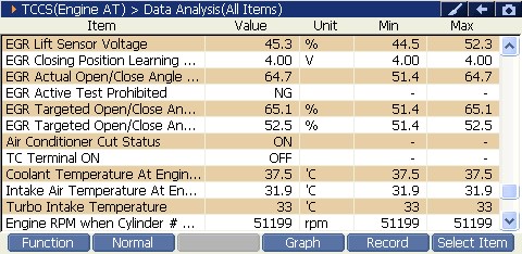 2000 RPM preview